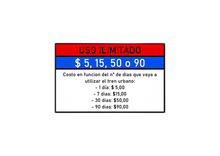 Icono de tarjeta de uso ilimitado del Tren Urbano de Puerto Rico